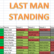 Example of Last Man Standing spreadhseet