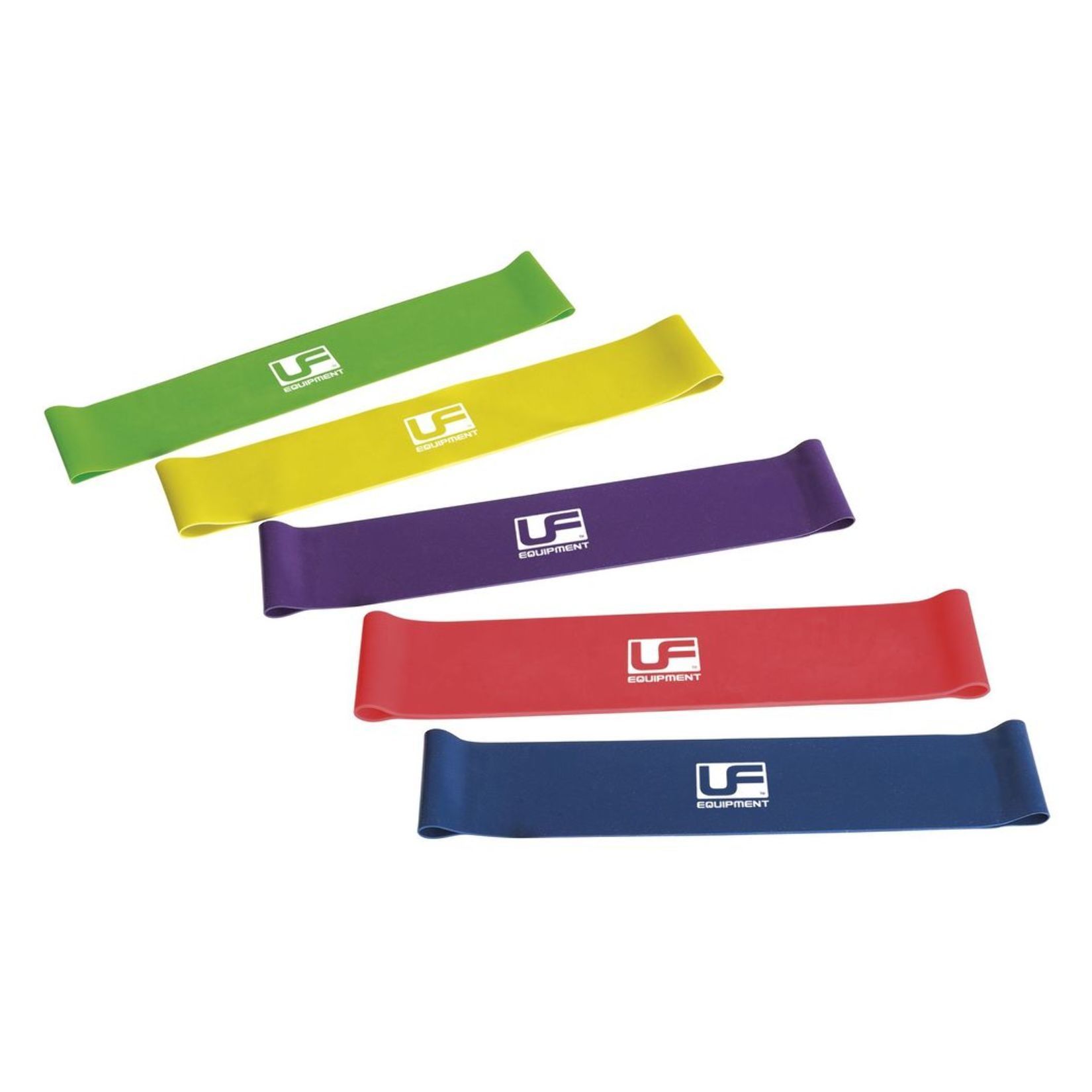 Urban-Fitness Urban Fitness Resistance Band Loop (Set of 5) 10 Inch