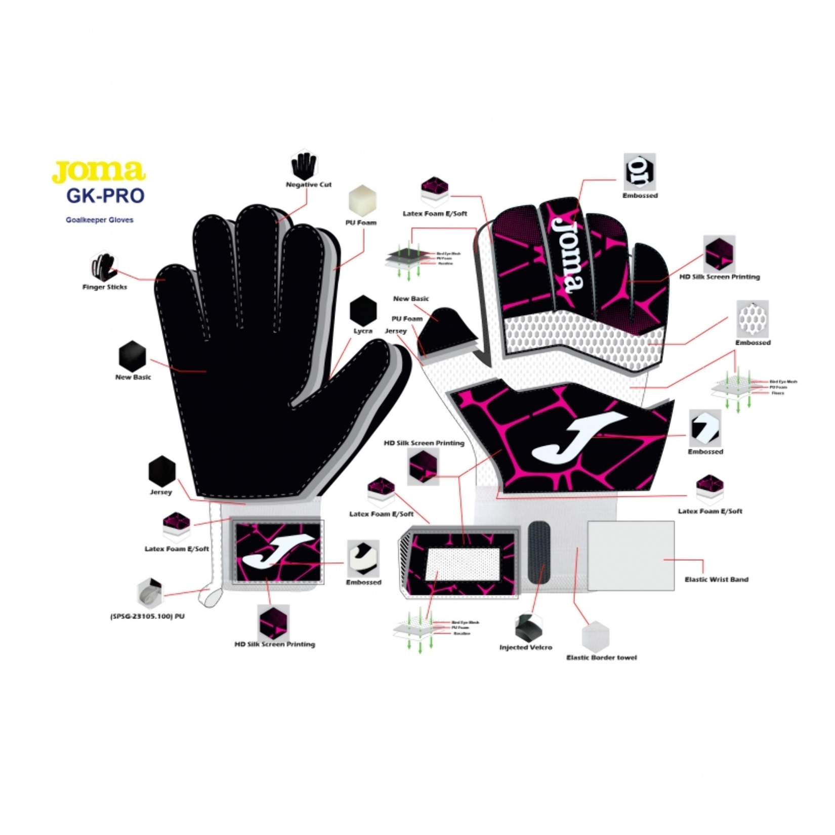 Joma Pro Goalkeeper Gloves