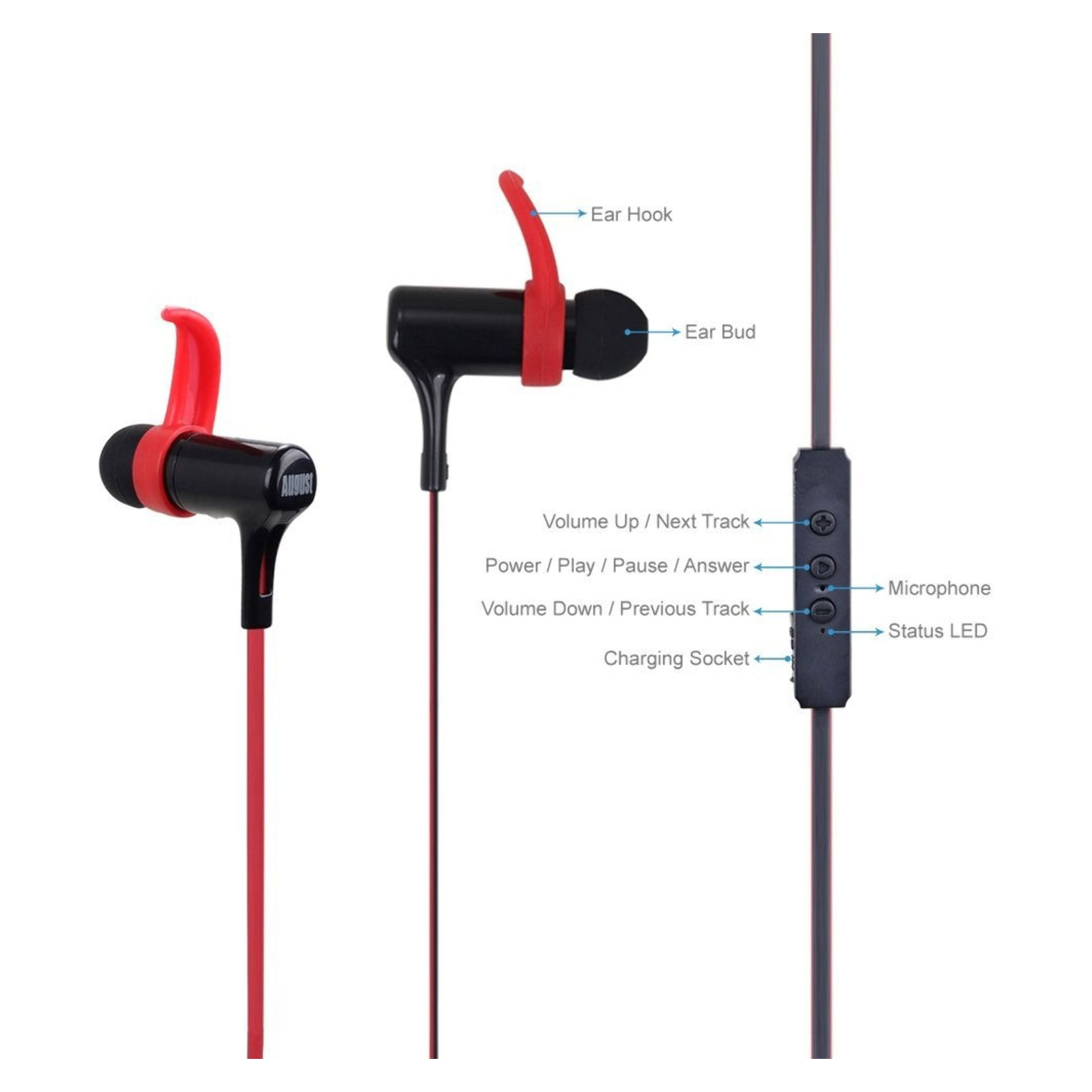 iDafodil Bluetooth In Wireless Sports Ear Headphones