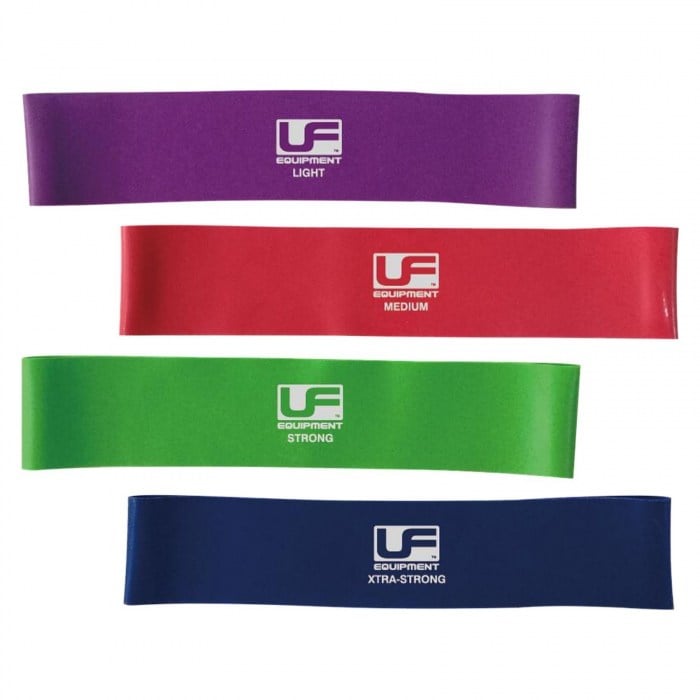 Urban-Fitness Urban Fitness Resistance Band Loop 12 Inch