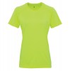 Womens Women's Panelled Tech Tee Lightning Green