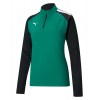 Puma Womens teamLIGA Training 1/4 Top (W) Pepper Green-Black