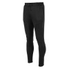 Stanno Plaza Pants